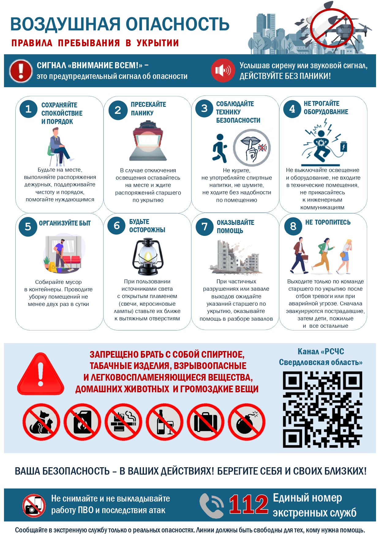 Правила пребывания в укрытии.